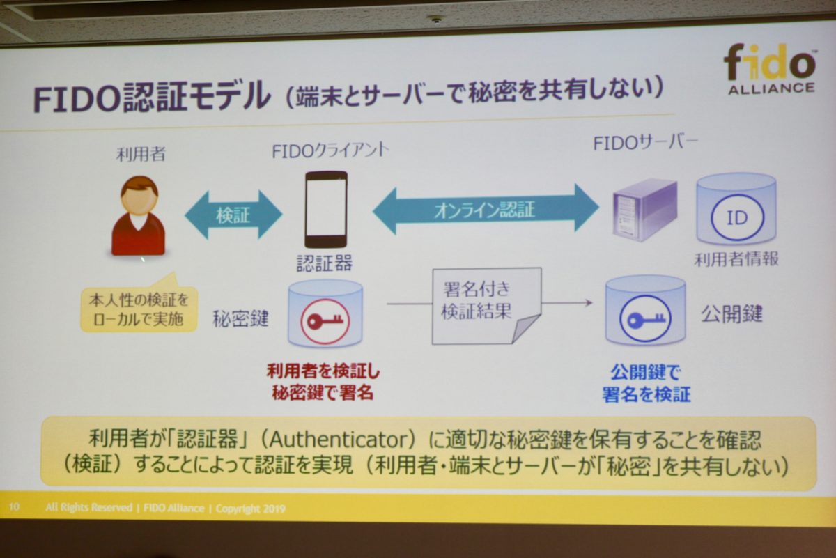 パスワード世界の終焉! MS、Google、Samsung、などが大連合するFIDOとは?
