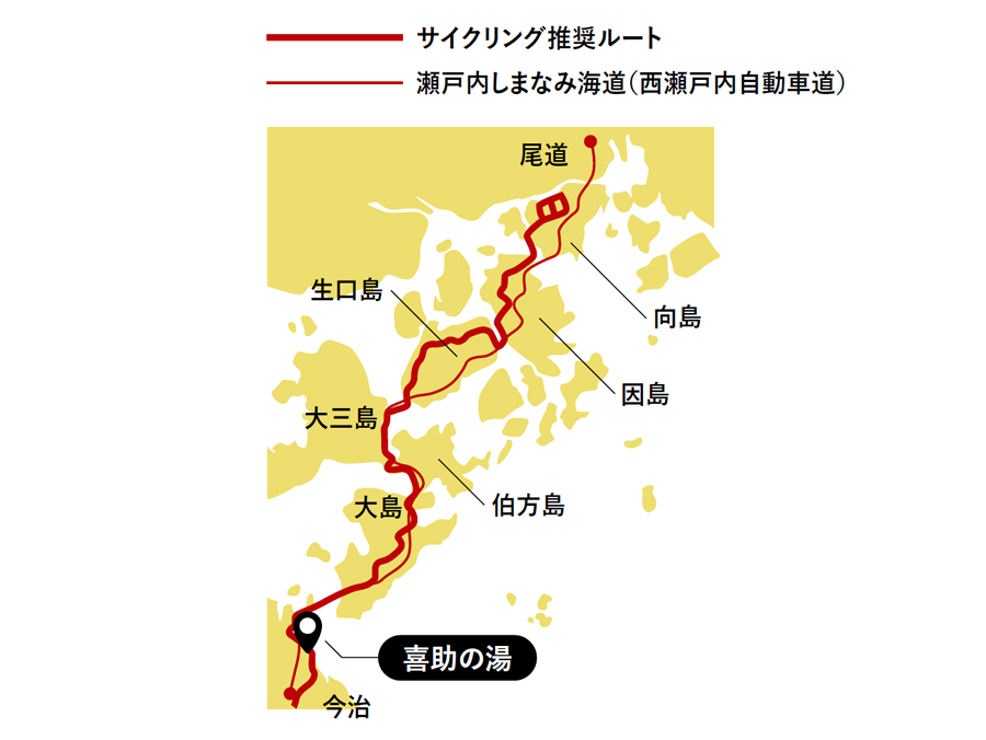 しまなみ海道サイクリング推奨ルート,今治喜助の湯
