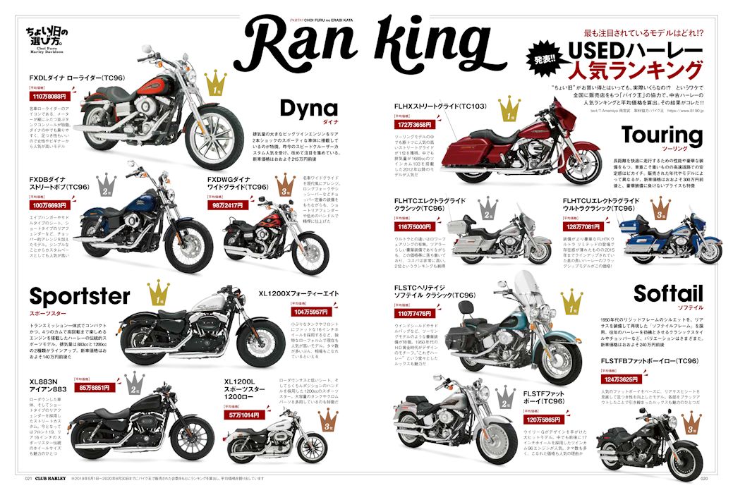 お得に買えてとことん遊べる ちょい旧 ハーレーに注目 Club Harley 9月号 Club Harley