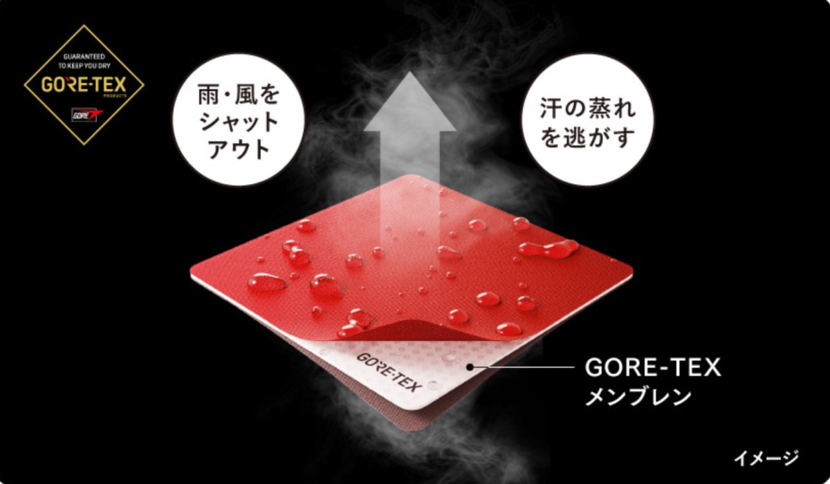 “ゴアテックス構造 登山用 レインウェア ゴアテックス”