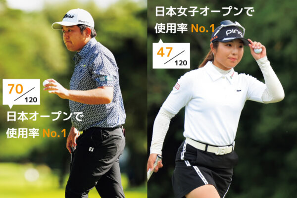 国内男女メジャー大会で使用率No.1「タイトリスト」の『プロV1』が選ばれる理由